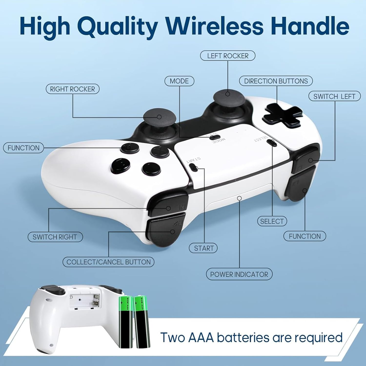 Retro Gaming Console Stick