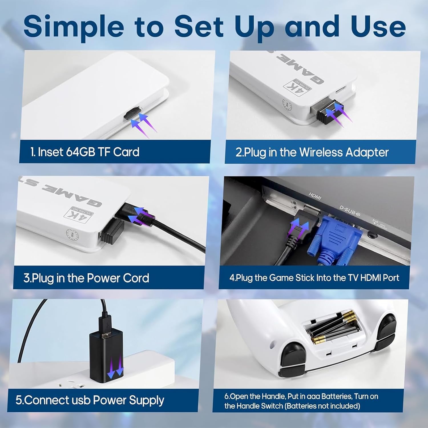 Retro Gaming Console Stick