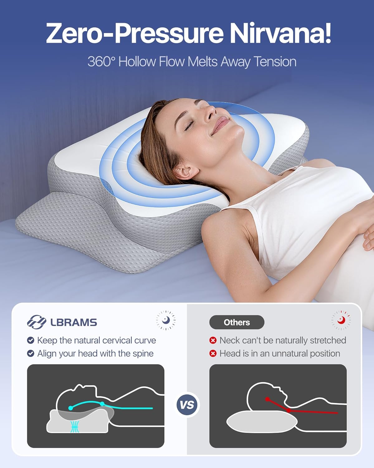 Butterfly Neck Pillow Cushion